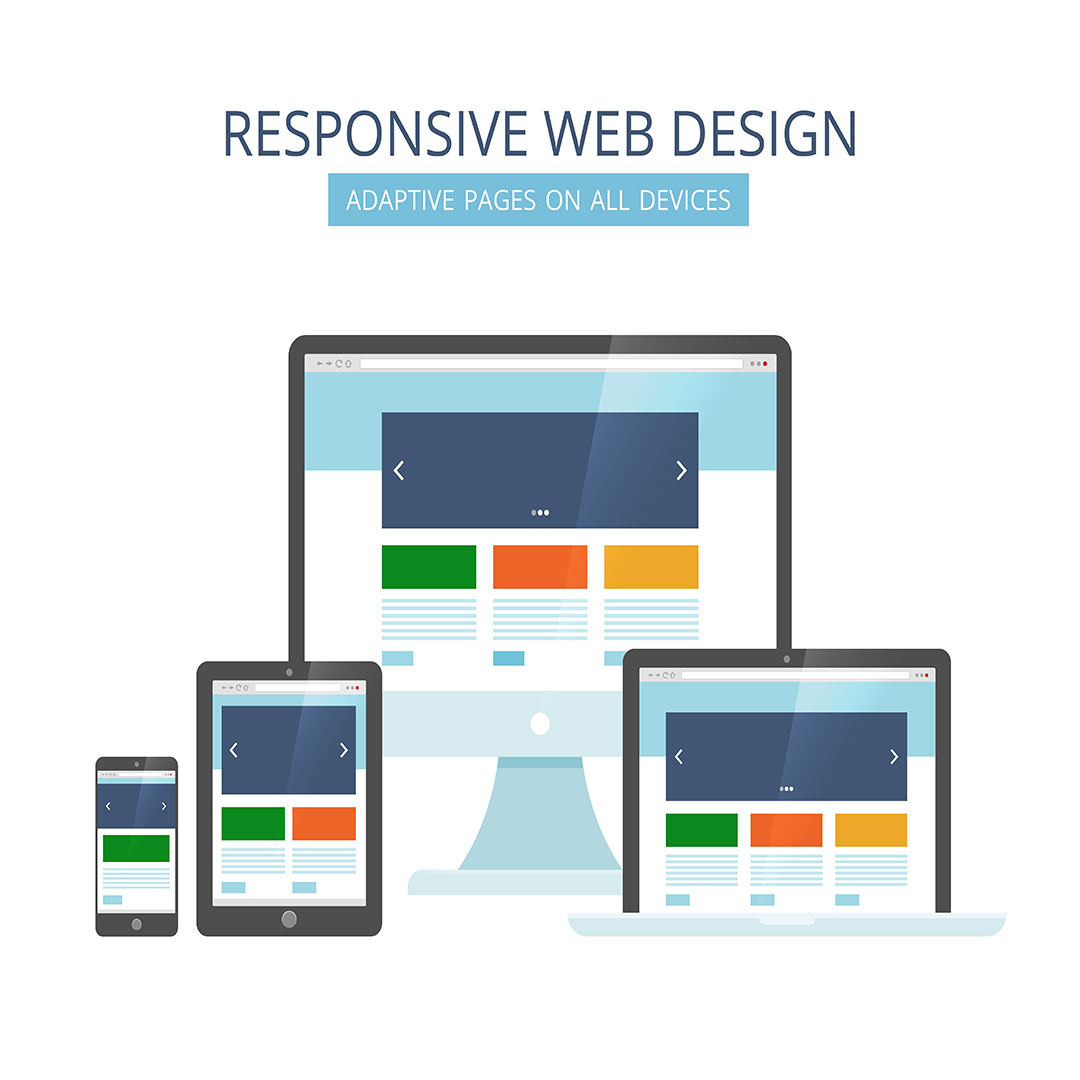Top 7 SEO Benefits Of Responsive Web Design