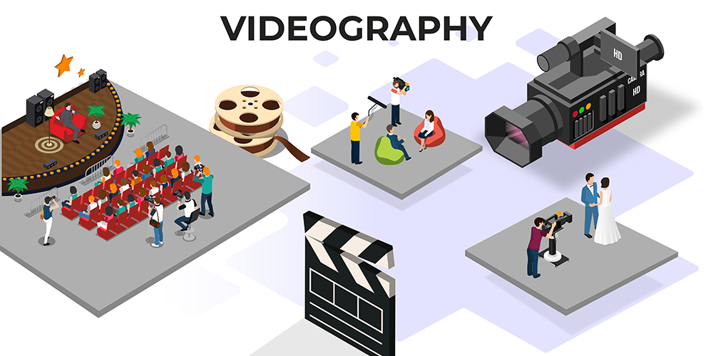 Types Of Videography