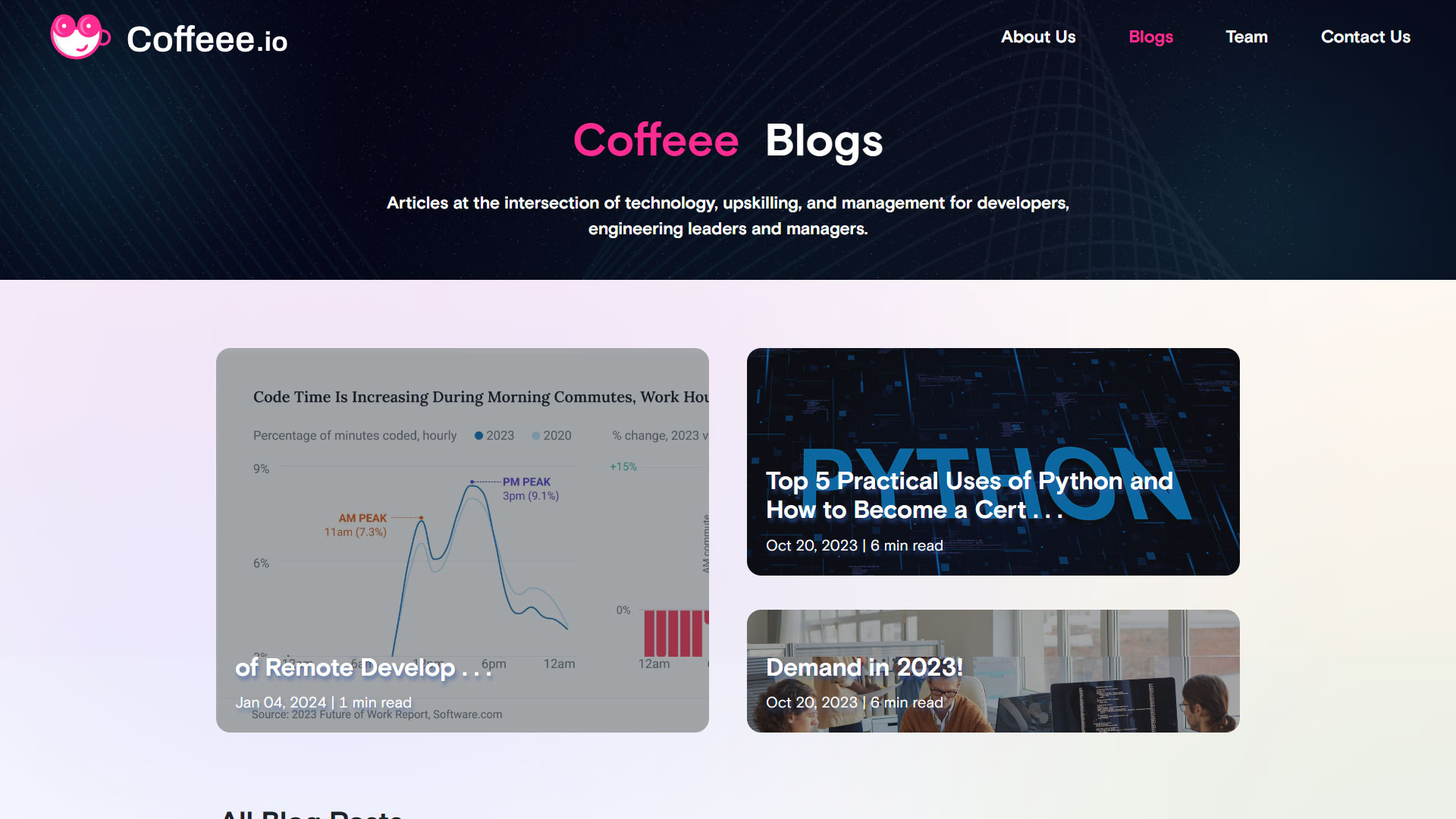 Coffeee.io (Blogs)